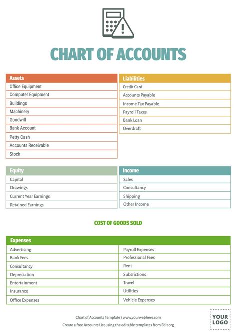 My Account for Businesses .